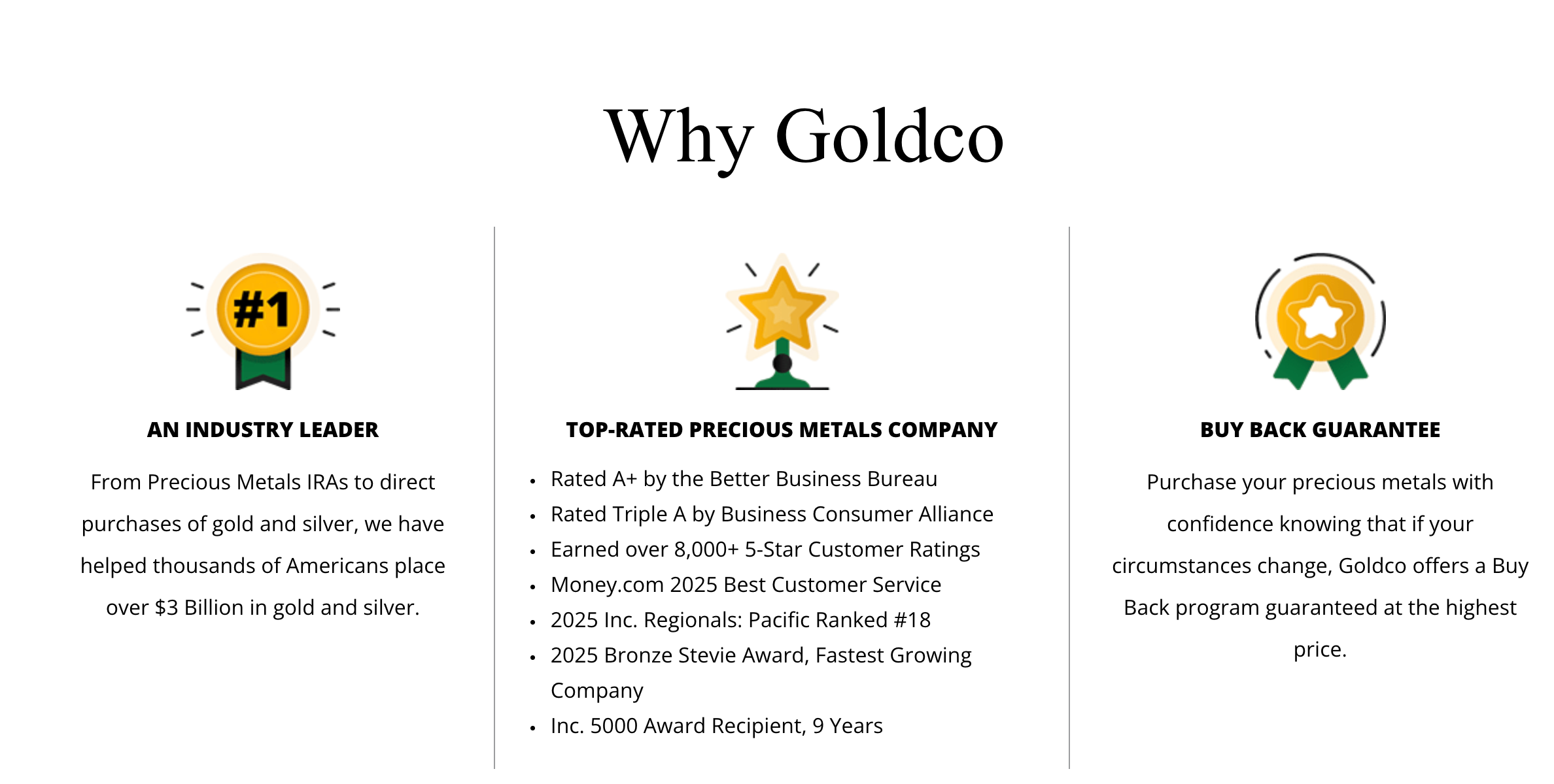 Goldco home page information about why people should choose Goldco
